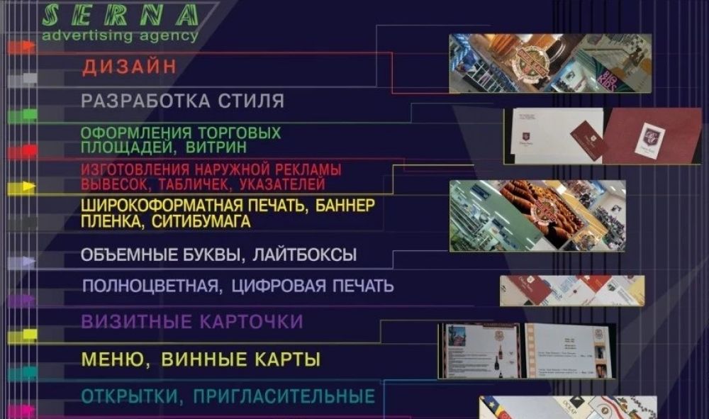 Разработка дизайна