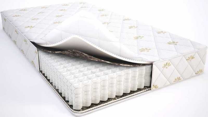 Матрасы ортопедические от производителя по оптовым ценам.