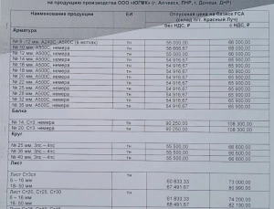 продам металлопрокат от производителя