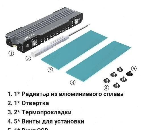 Радиатор для SSD M. 2 2280 JEYI